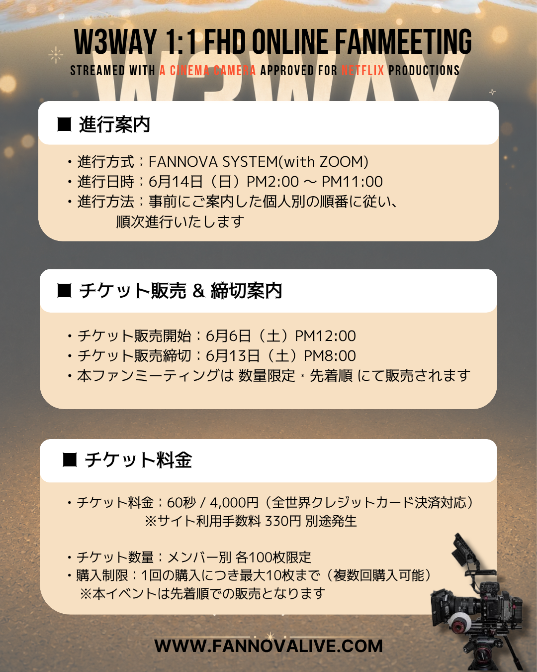 W3WAY 'RYO' 1:1 ONLINE FAN MEETING(06/14_PM4:00)